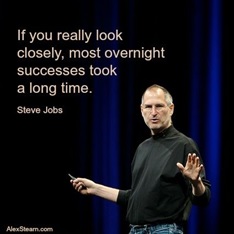 Steve Jobs Quote Image