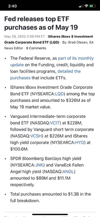 Top ETF Purchases Press Release Image