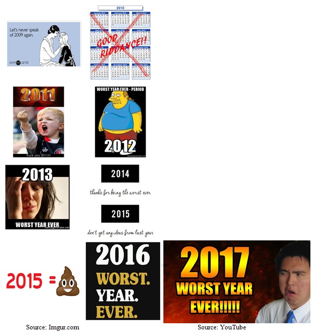 Worst Year Ever Images
