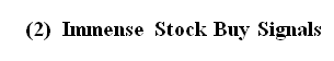 Immense Stock Buy Signals