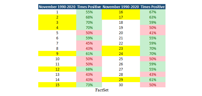 BMI 1990-2020 Times Positive Table