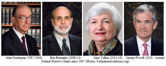 Federal Reserve Chairs since 1987 Images
