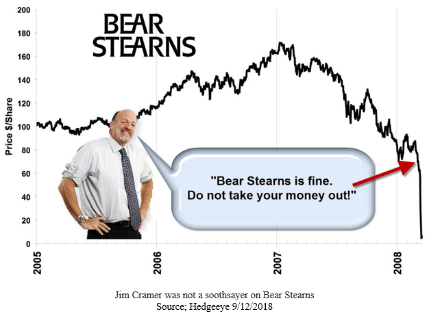 Bear Stearns Soothsayer Jim Cramer Image