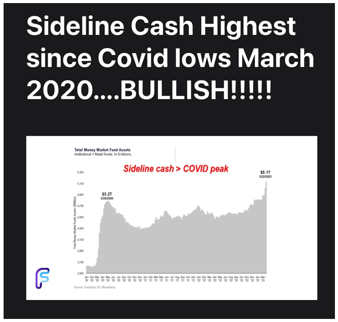 Sideline Cash Chart