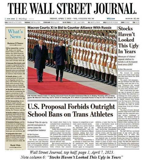 The Wall Street Journal Front Page Image