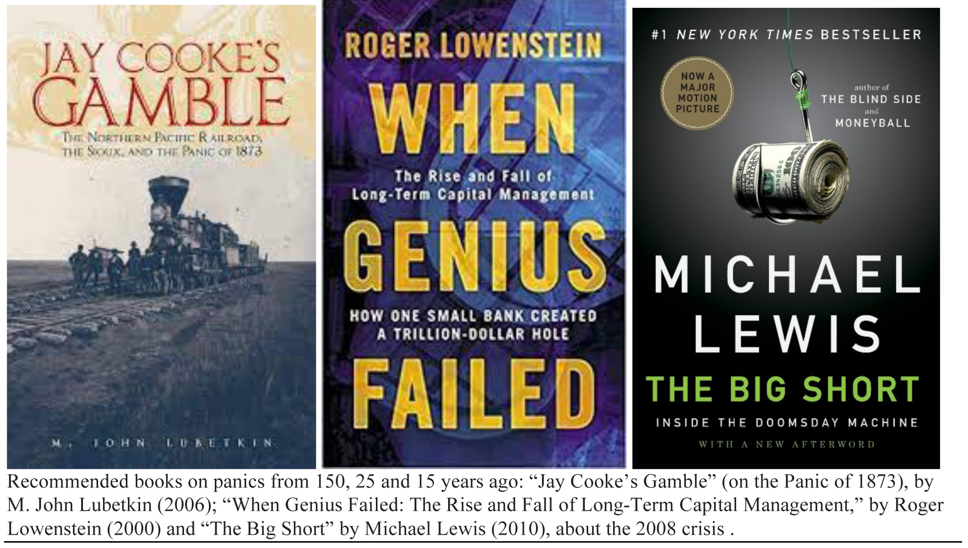 Three Books on Economic Panics Images