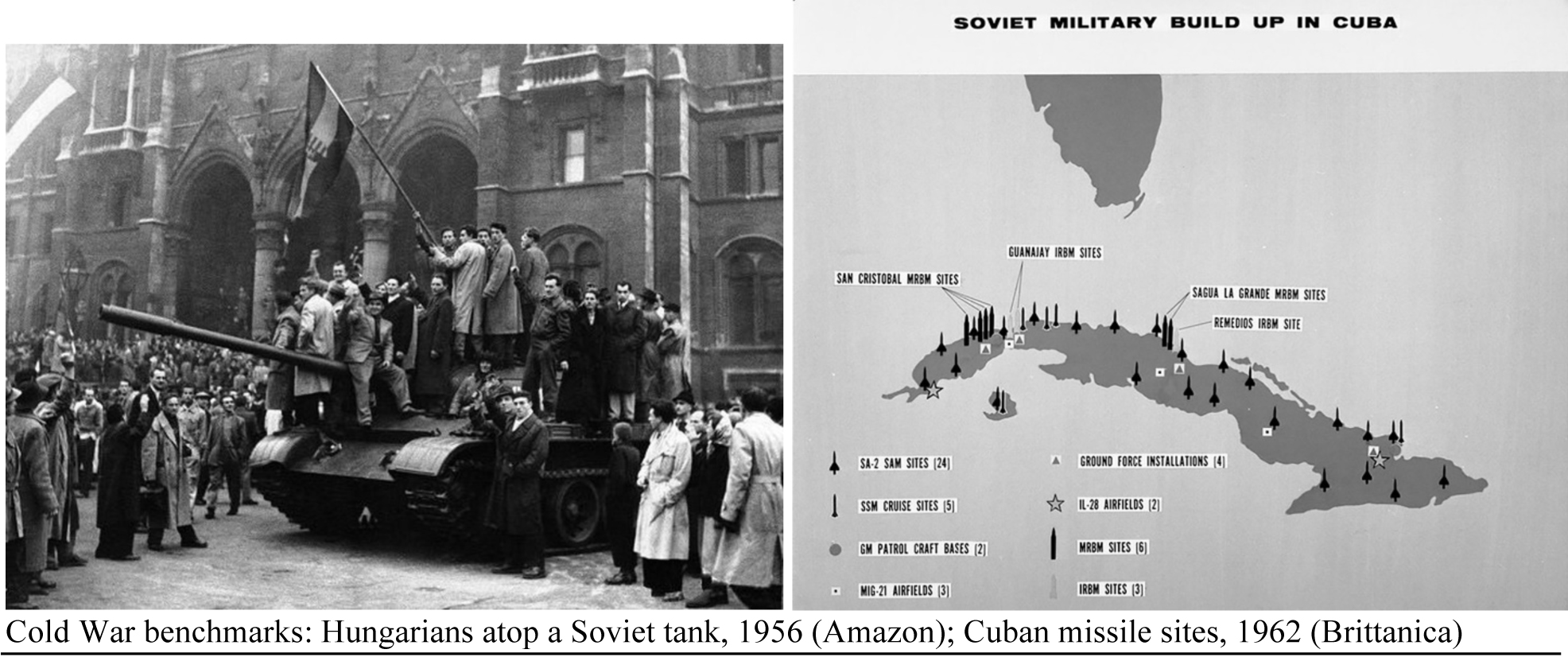 Cold War Benchmarks Images