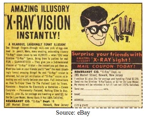 XRAY Glasses