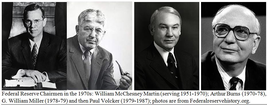 Federal Reserve Chairmen