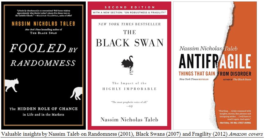 Valuable Insights-Books