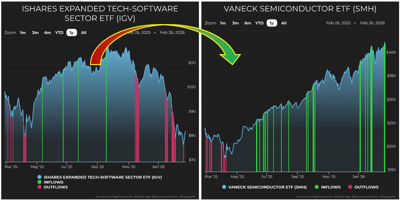 IGV-VAN-Eck Charts