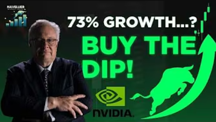 Market Buzz Episode 87 Image