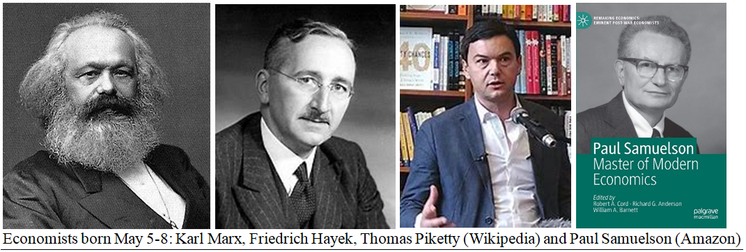 Economists Photos
