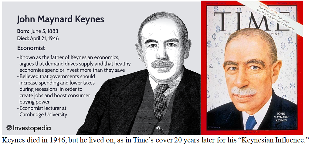 John Maynard Keynes