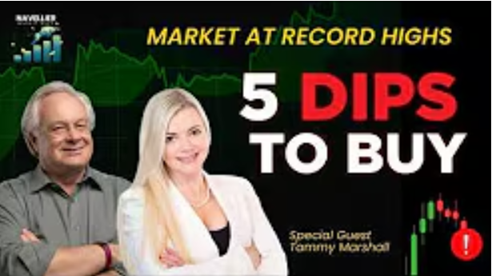 Market Buzz Episode 108 Image