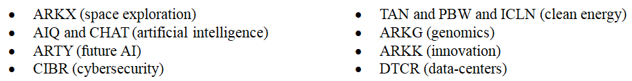 ETF Theme Table 1