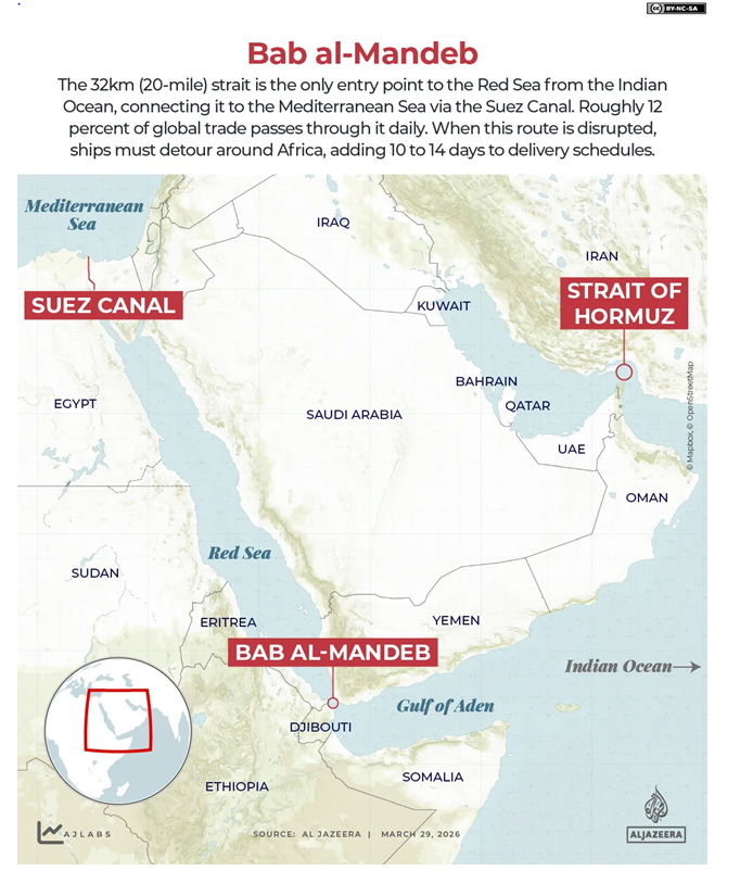 Bab-Al-Mandeb Map
