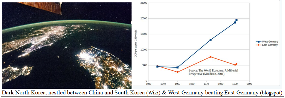 Dark N Korea Pix-Chart