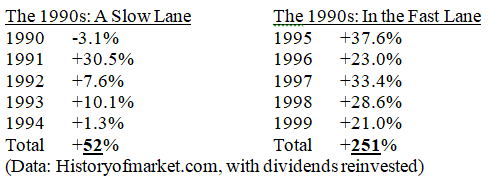 Slow Lane Fast Lane Table 1